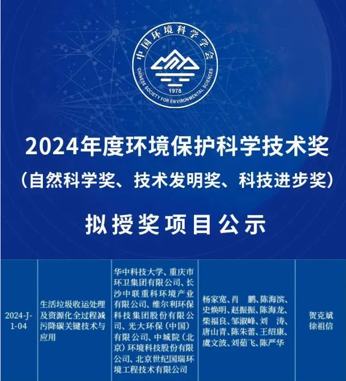 喜获科技进步一等奖！918博天堂环境引领生活垃圾减污降碳新技术